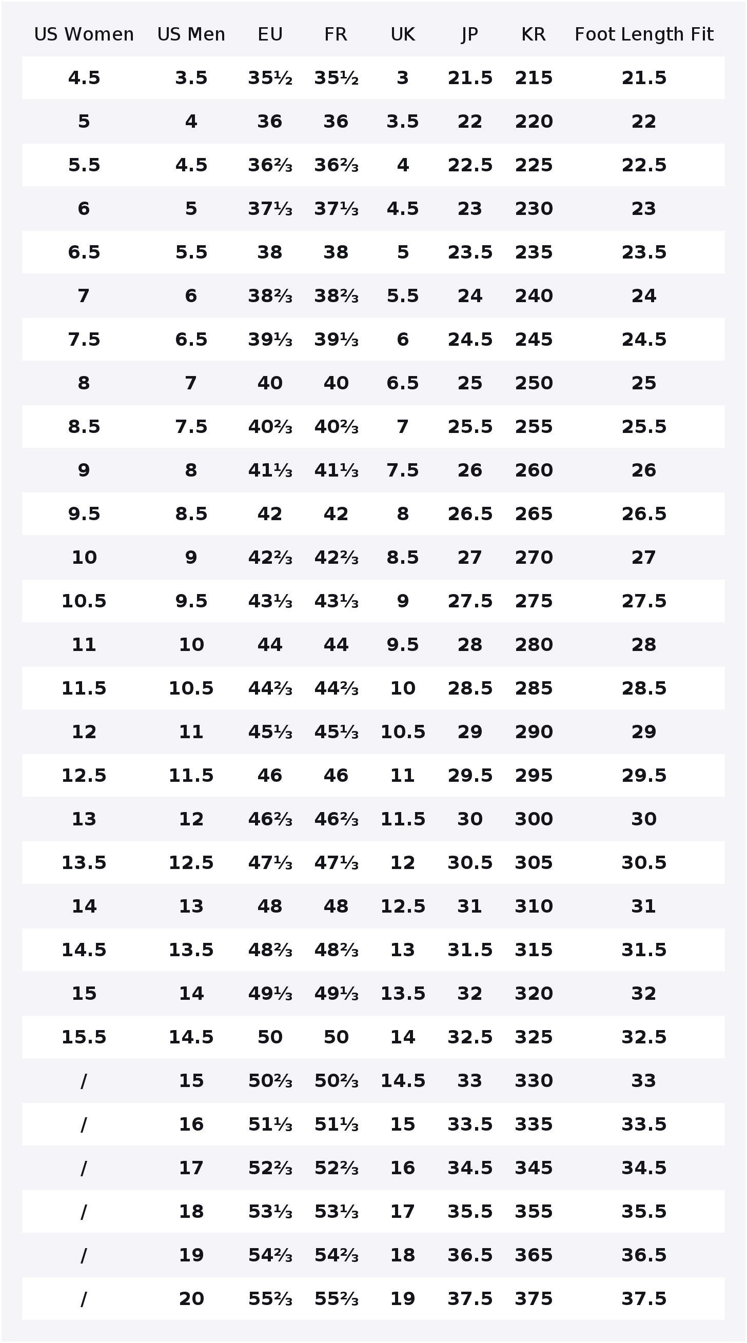 Adidas Originals GAZELLE INDOO - Adidas Shoes Gazelle recension och pris
